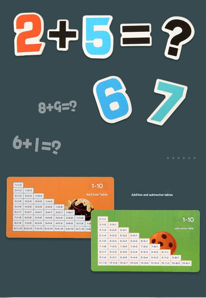 Preschool Math Education