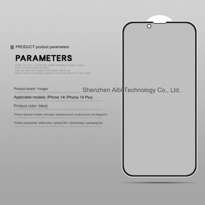 fingerprint resistant screen