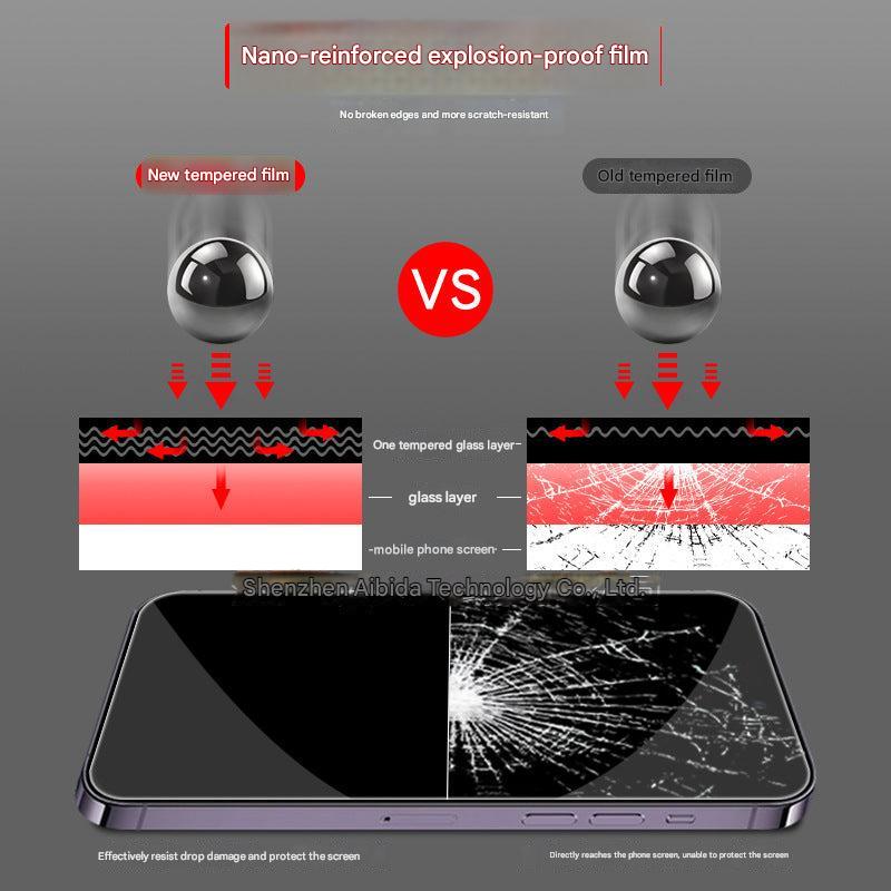 shock-resistant glass