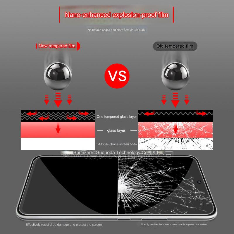 Samsung Galaxy S24 FE Tempered Glass Screen Protector - Anti-Fingerprint, HD Clarity | Non-Fullscreen Design