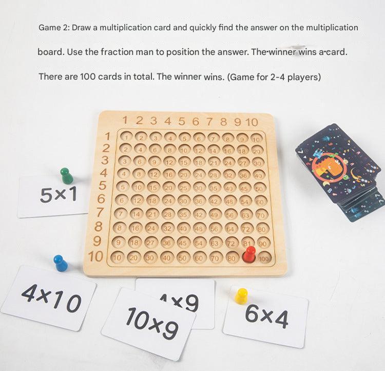 multiplication learning set