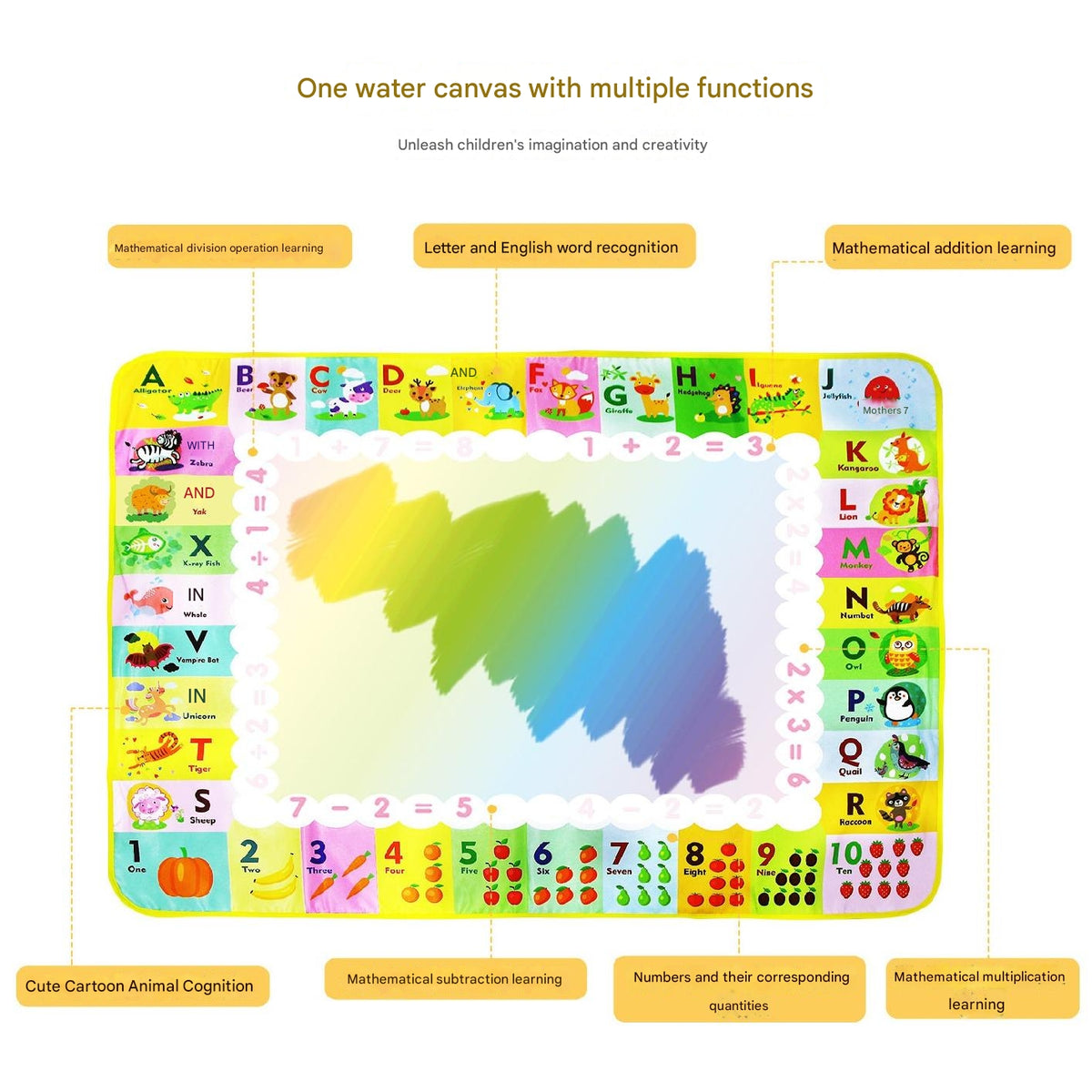 creative play mat