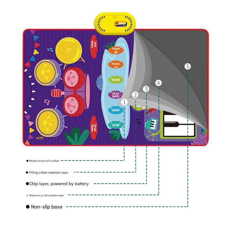 musical learning mat