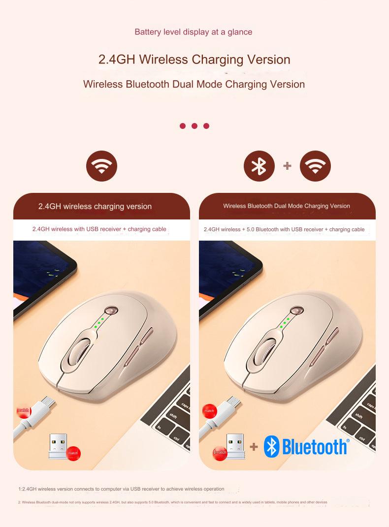 Wireless Bluetooth Mouse Q7 - Dual-Mode, Ergonomic Silent Design, Rechargeable for Office Use