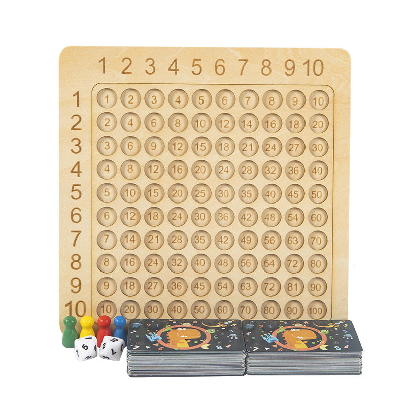 multiplication learning set