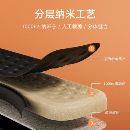 Ergonomic Memory Foam Wrist Rest Pad for Mechanical Keyboard & Mouse - Non-Slip Silicone Base