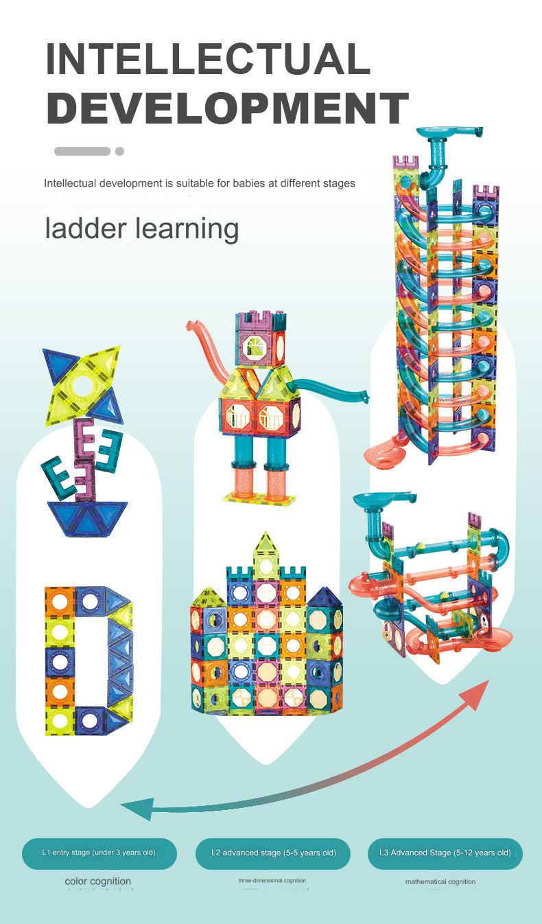 Early Learning Building Blocks