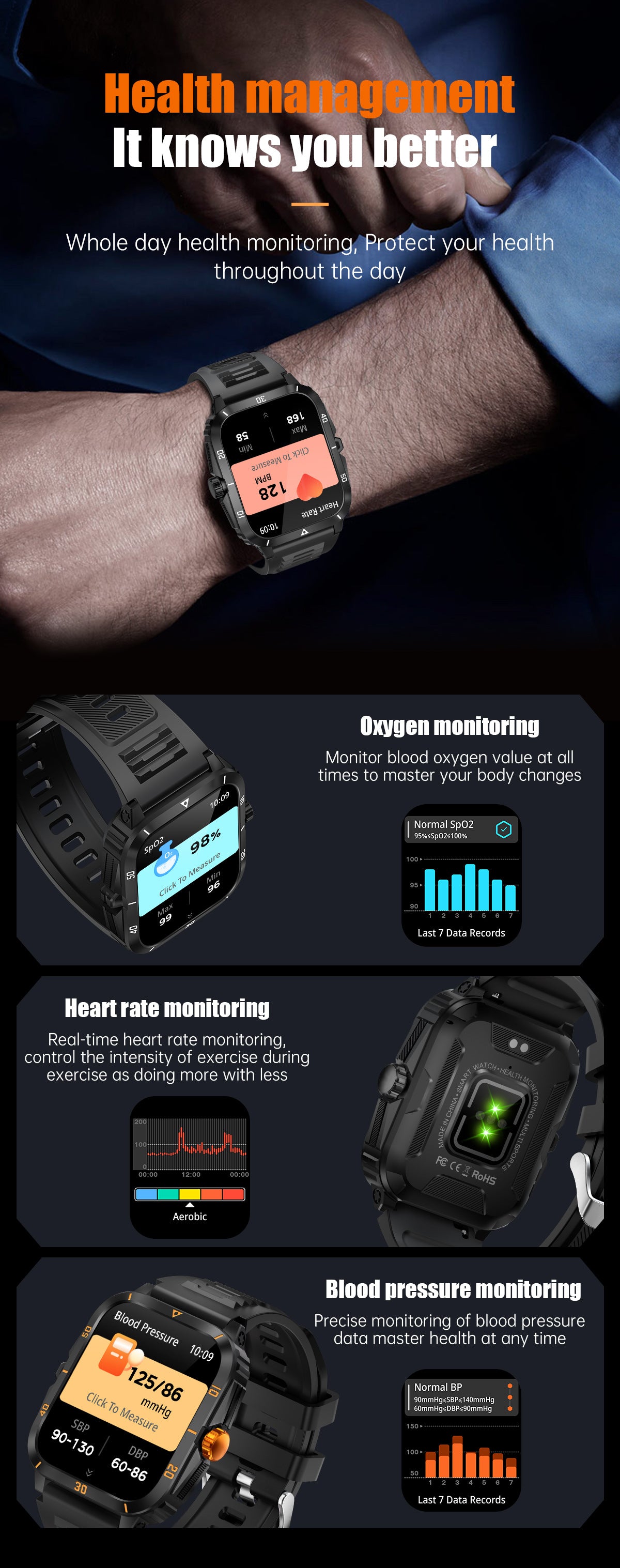 Health monitoring smartwatch step tracking