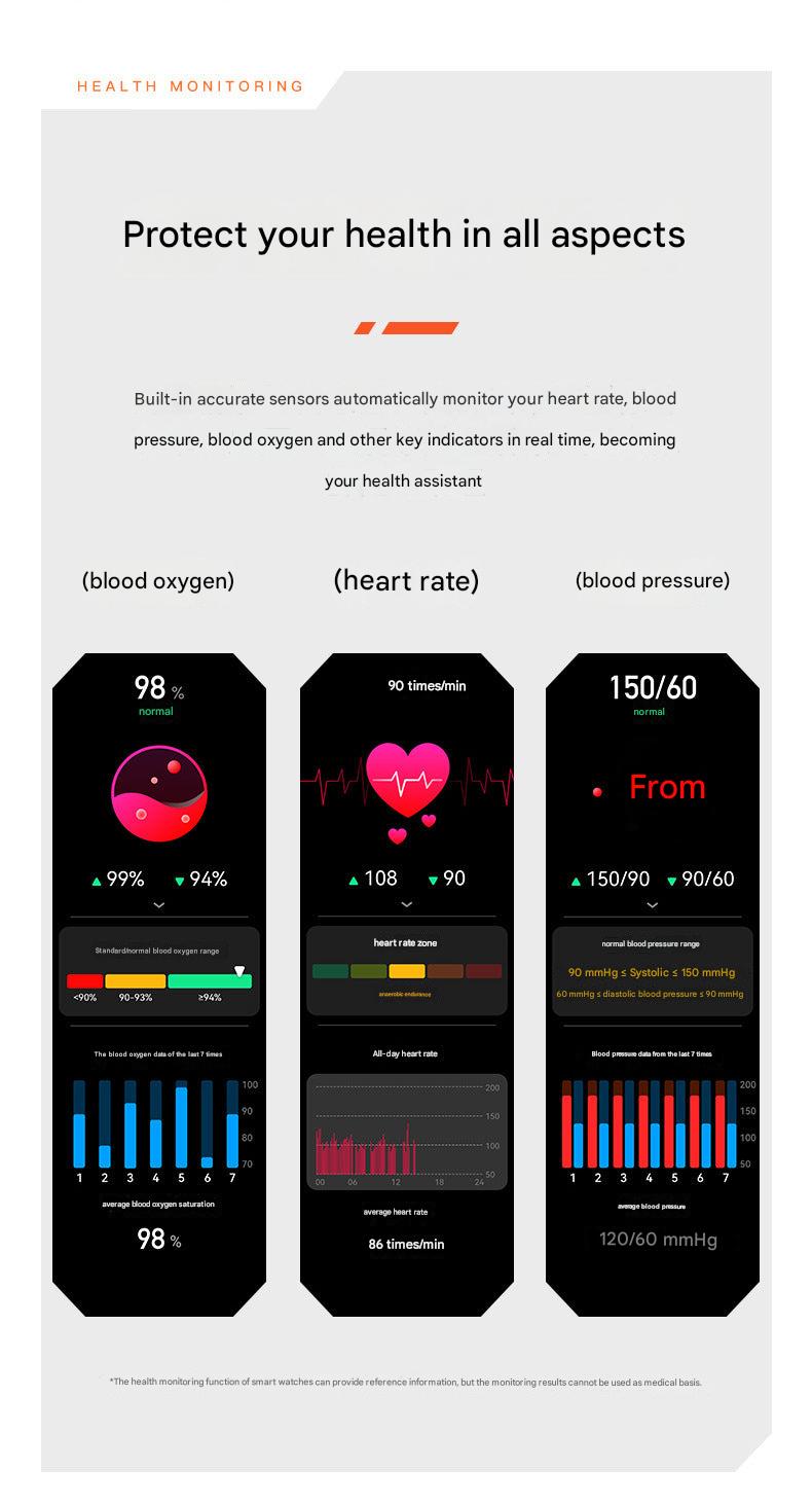 Heart rate monitoring watch
